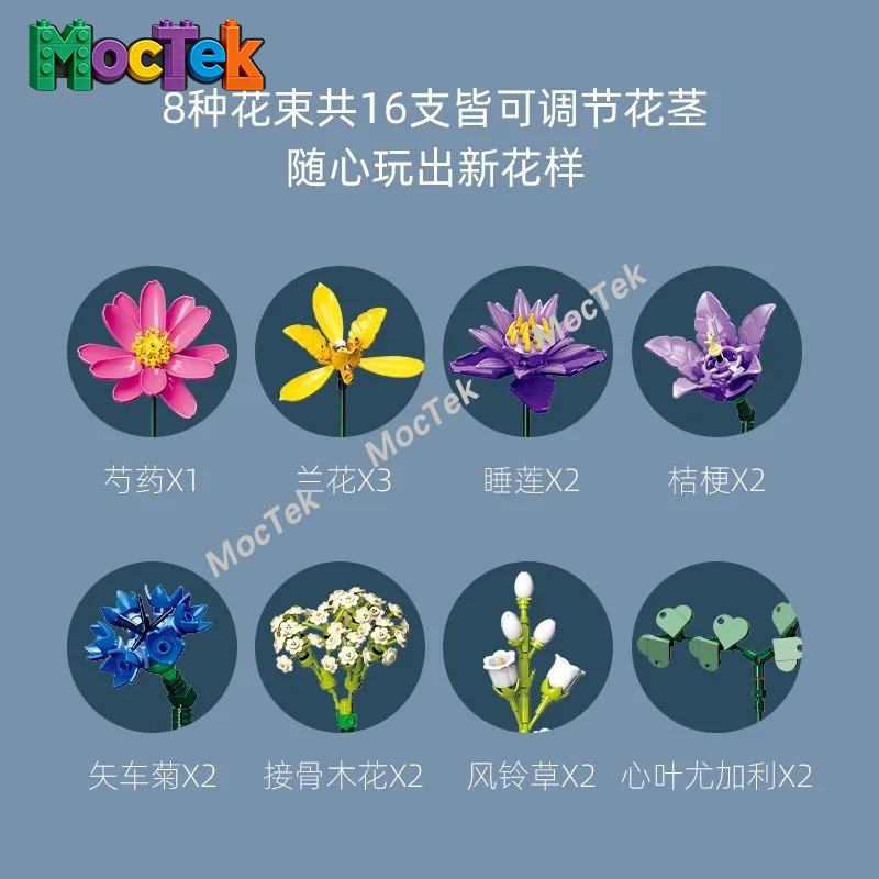 Decorative Model Building Bloc - đánh giá và giá Orchid Kids Education